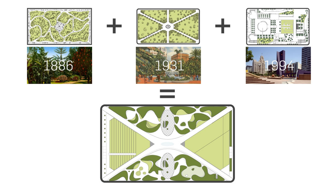 Landscape Design Video, Urban Planning, 3D Animation, Field Operations, Pershing Square DTLA, Playhou.se Playhouse