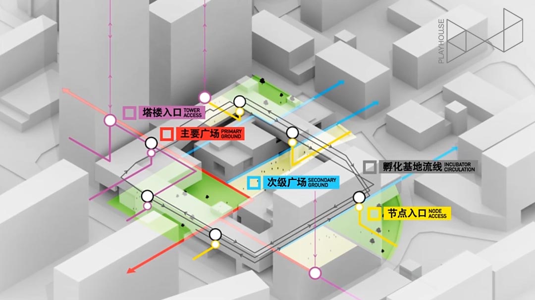 都市实践  建筑 视频 电影 深圳 中国 龙岗 shenzhen china longgang district multimedia design presentation architecture animation vfx timelapse 3D rendering visual storytelling architectural communications axonometric axo after effects Playhou.se Playhouse Urbanus